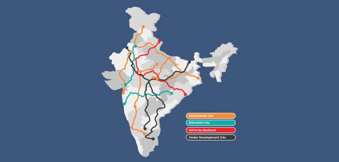 GIS Mapping Software